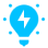 Innovation on demand